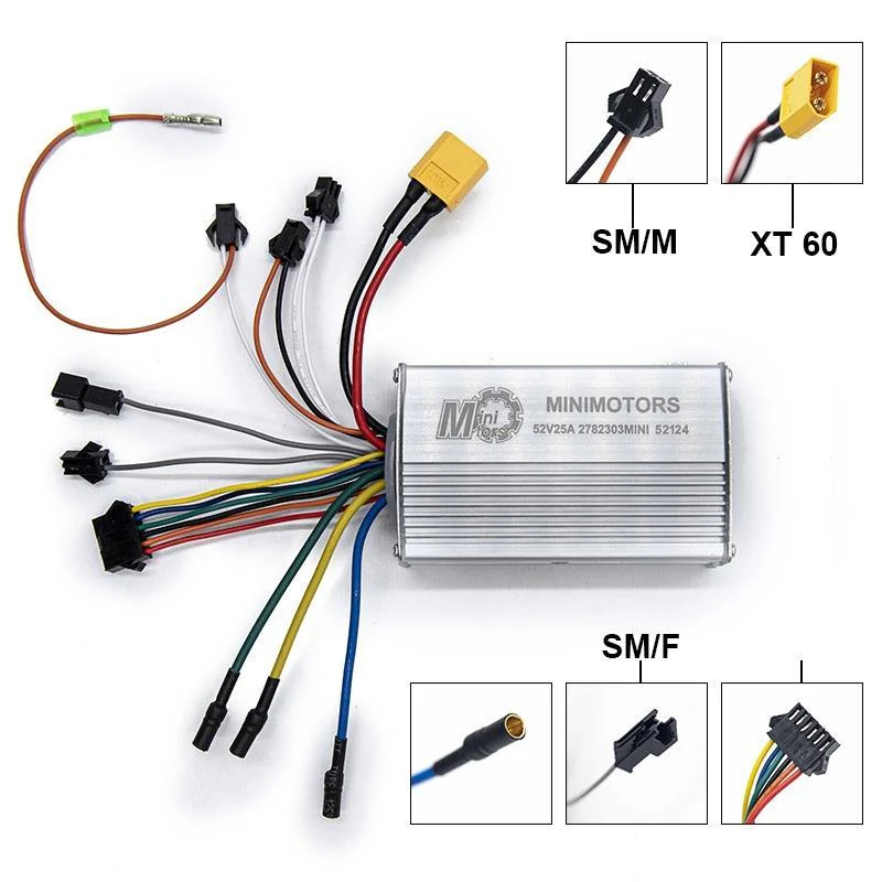 Miniatura 2