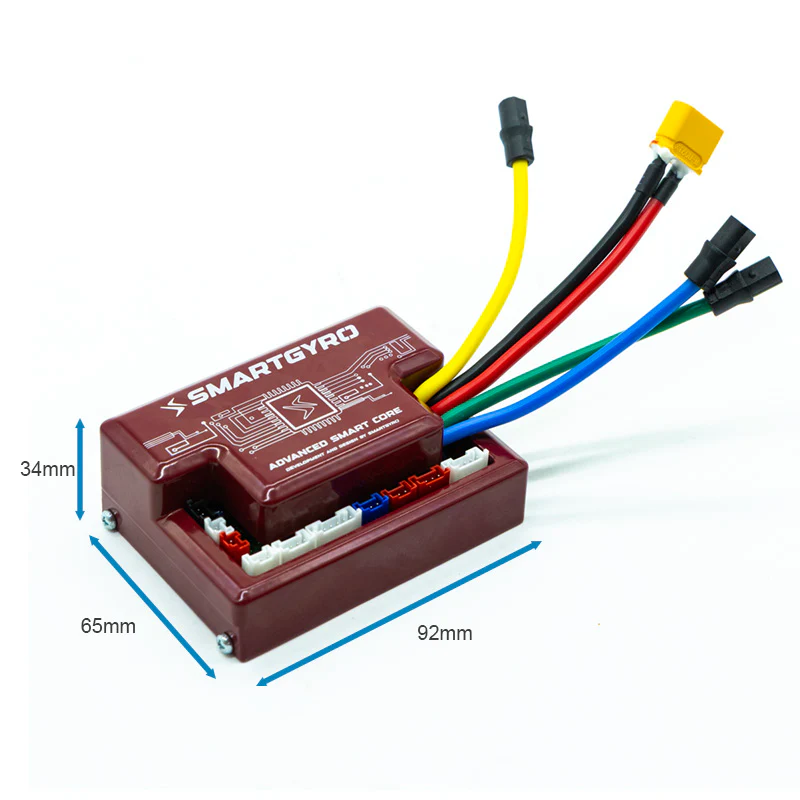 Miniatura 2
